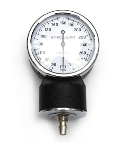 Gauge for Aneroid Sphygmomanometer