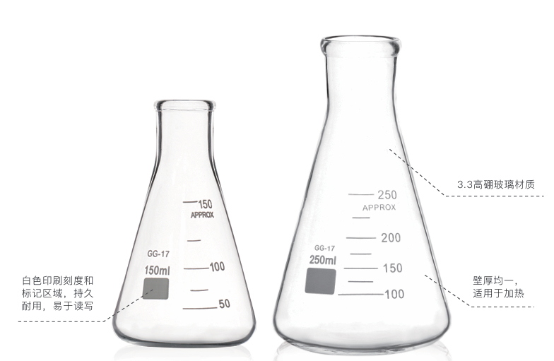 Narrow Mouth Glass Erlenmeyer Flask
