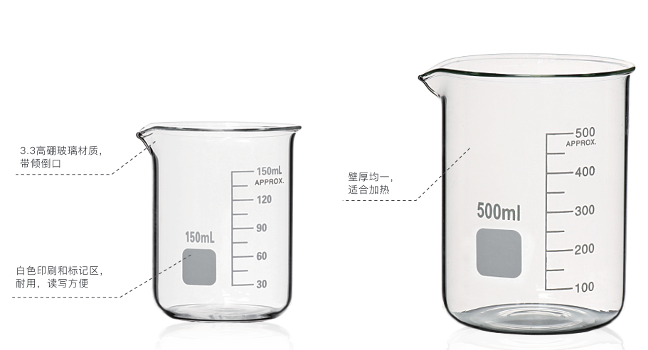 Borosilicate Graduated Glass Beaker