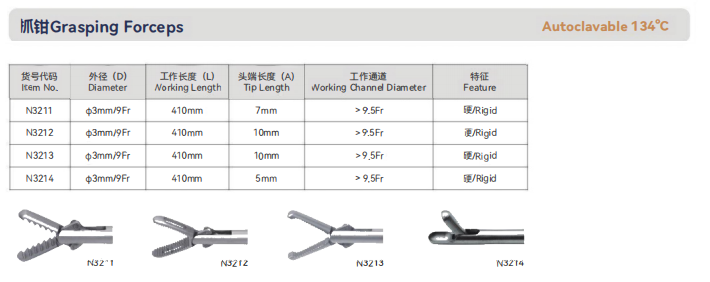 Percutaneous Nephroscope Grasping Forceps