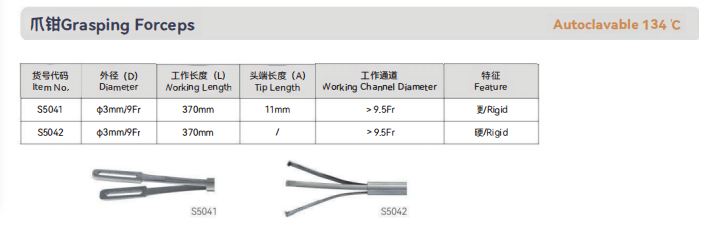 Percutaneous Nephroscope Grasping Forceps