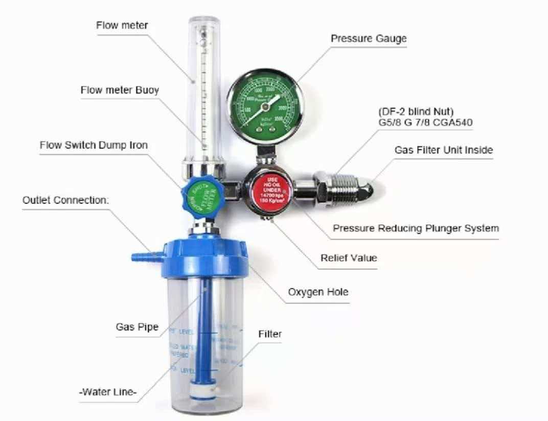 Medical Oxygen Regulator with Humidifier Bottle & Flowmeter