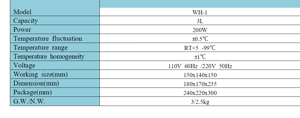 3L Water Bath / Laboratory Water Bath / Thermostatic Water Bath