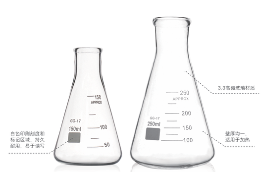 Narrow Mouth Glass Erlenmeyer Flask