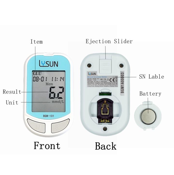 Blood Glucose Meter